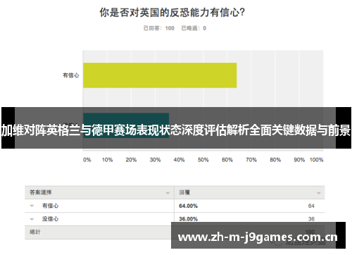加维对阵英格兰与德甲赛场表现状态深度评估解析全面关键数据与前景 加维对阵英格兰与德甲赛场表现状态深度评估解析全面关键数据与前景
